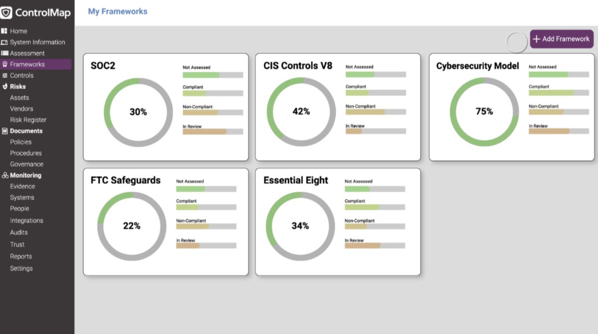 screenshot of ScalePad ControlMap